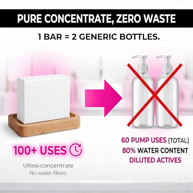 Collagen & Retinol Face Wash (2-Pack) - Outlasts 4x 16oz Bottles -Natural Concentrated Korean Formula Anti-Aging Facial Cleanser Serum Complex - Hyaluronic Acid, Peptides & Vitamin C - TSA Travel Size