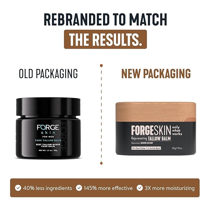Forge Skin® Wrinkle Defense Beef Tallow Balm for Men [TALLOW-BASED] Moisturizer for Face Hydration - Hydrating AntiAging Skin Cream Natural Facial Skincare Lotion with Essential Oils (1.7oz Each) 6pk