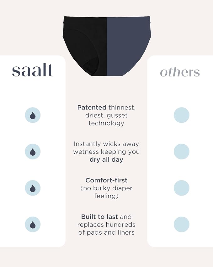 saalt Cotton Bikini Period Underwear | Comfortable, Thin, and Keeps You Dry from All Leaks, Reusable & Washable, Cotton, Bikini