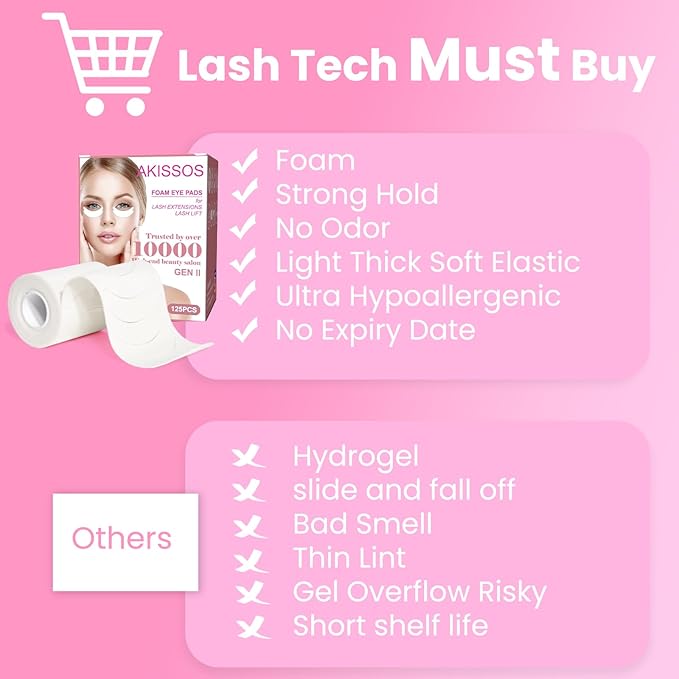Eye Pads Lash Extensions(125 Pcs) - Akissos Premium White Foam Under Eye Patches, Eyepads Tape with Hypoallergenic Glue for Eyelash Extension | Lift | Tint | Remove, Lash Tech Must Haves Beauty Tools