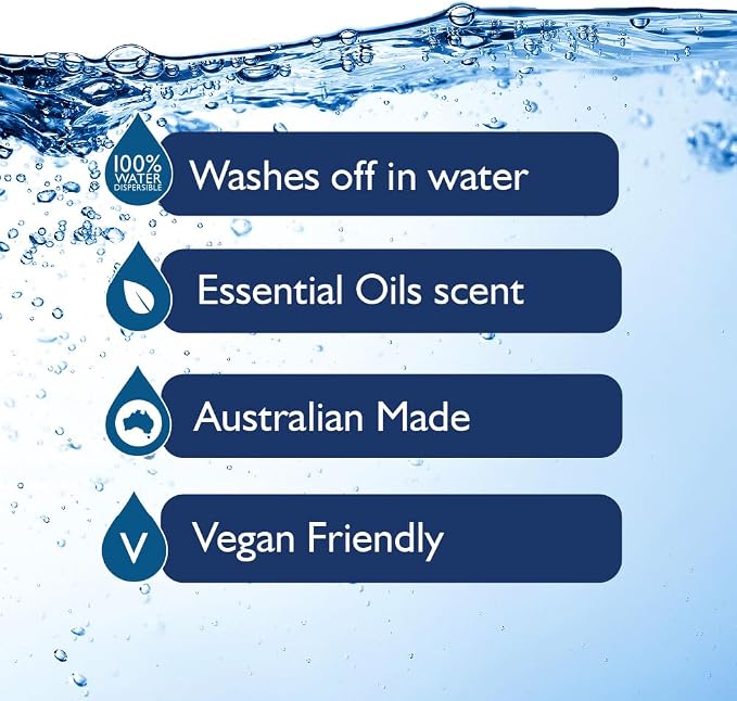 Hydro 2 Oil Extreme Sport Massage Oil 33.8 fl oz - Water Dispersible Formula with Cooling Essential Oils