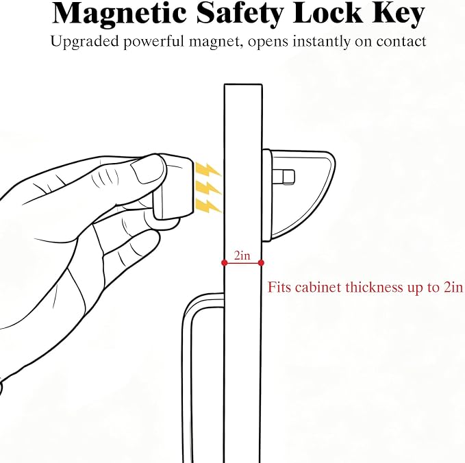 2-Pack Magnetic Cabinet Lock Replacement Keys, Spare Keys for Already Installed Baby Proofing Cabinet Locks-White
