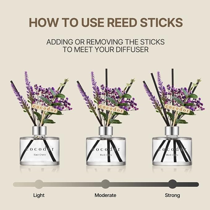 COCODOR Lavender Reed Diffuser/White Jasmine/6.7oz/1Pack / Home Fragrance Scent Essential Oil Stick Diffuser for Bedroom Bathroom Home Decor for Women