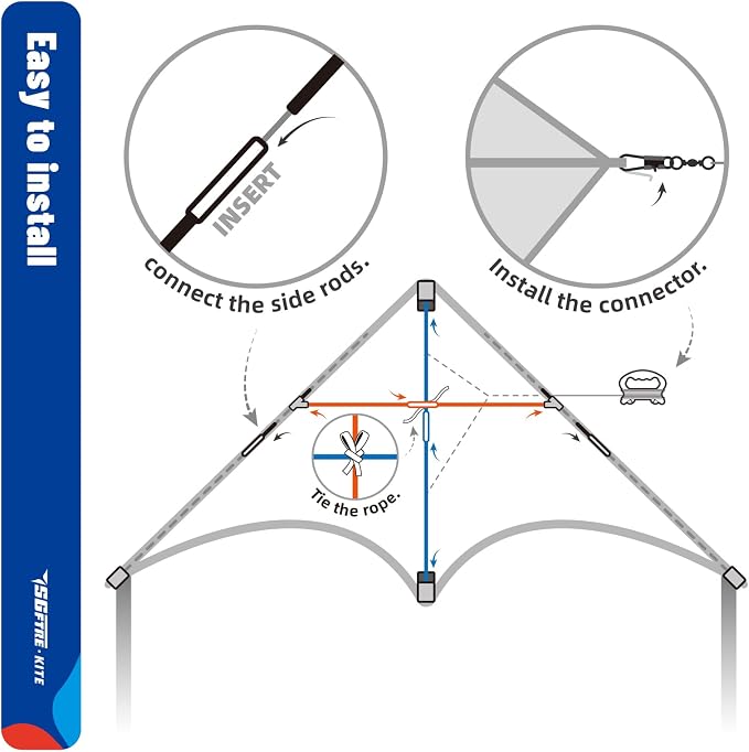 SGftre Delta Kite Set for Kids and Adults，Extremely Easy to Launch for Beginners, Perfect for Beaches and Parks，Kites for Beach Trip Park Family Outdoor Games and Activities