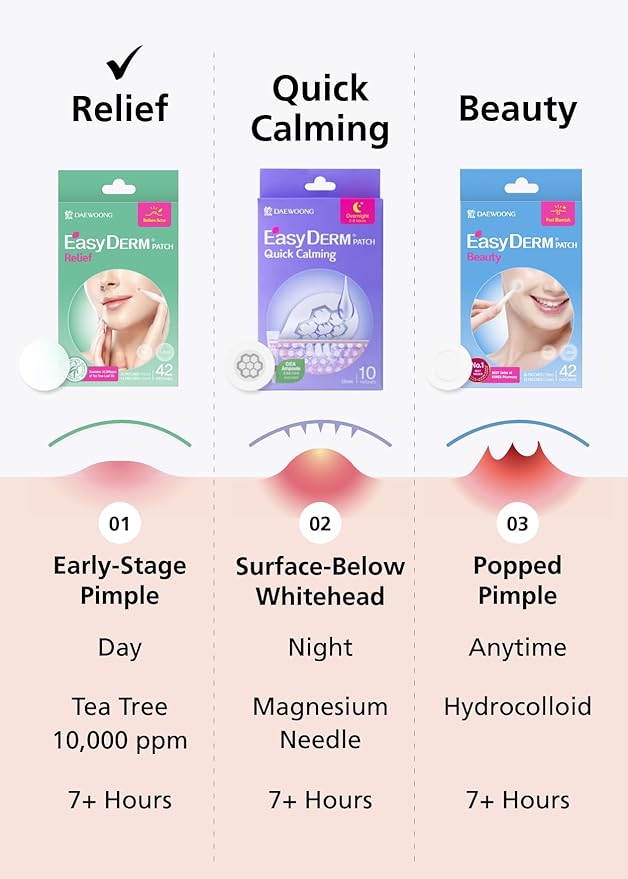 EasyDerm Relief Invisible Patch(42 counts) I Contains 10,000ppm of Tea Tree Oil, Pimple Patch, Ultra-slim 0.1mm, Waterpoof, Korean Pimple Patches Travel Essentials, Mother's day gift
