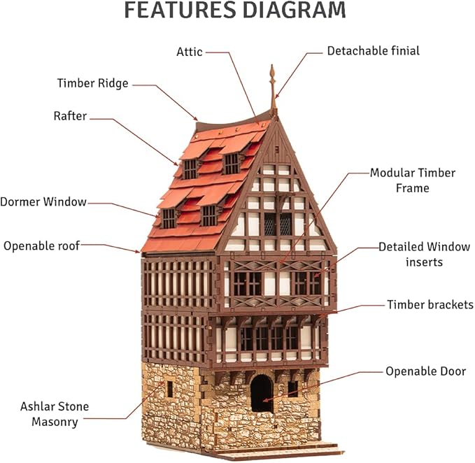 Cooper Rowhouse DIY Wooden Building Kit for Teens and Adults, Suitable for Playing with Family - Realistic