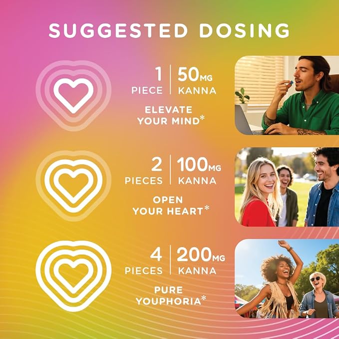 Youphoria Kanna Gummies, 600mg Vegan Botanical Supplement for Mood Support, 12 Count (Passionfruit & Guava)