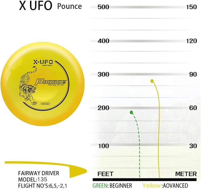 X-UFO Disc Golf Set - Disc Golf Starter Set, Includes 1 Putter, 1 Driver, and 1 midrange disc, Weighing 170-178 Grams. Suitable for Beginners and Professional disc Golf tournaments