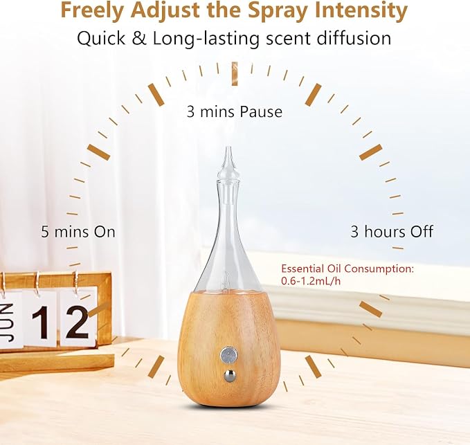 Lychee Essential Oil Diffuser Humidifiers, 7 Colors Light Setting, Quiet Diffuser, Small Aromatherapy Diffuser with Wood Grain Base for Room Home Office Bedroom Nice Gift
