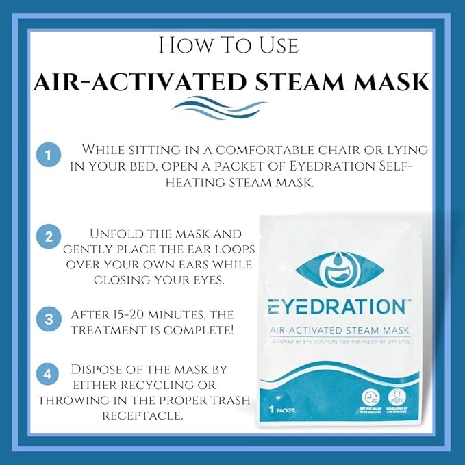 Eyedration Air-Activated Steam Mask