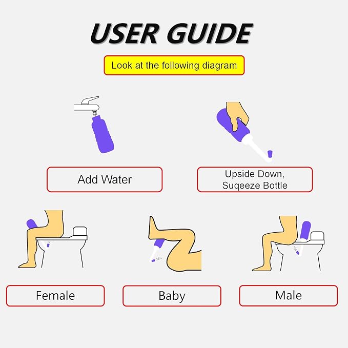 2PCS-Pack 2in1 Vaginal Douche Perineal Irrigation 650ML Portable Bidets + Pocket Bidet Pipe, Travel Bidet with Waterproof Cap, Peri Bottle for Postpartum Essentials