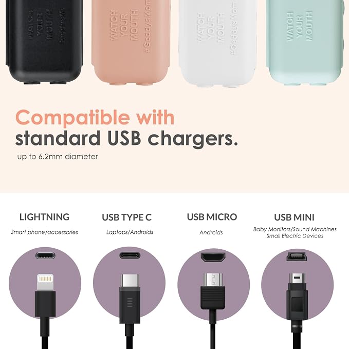 Baby Proof USB Charger Cover – Child-Resistant Cord Tip Enclosure for Standard USB Charging Cables – (6 Pack, White)
