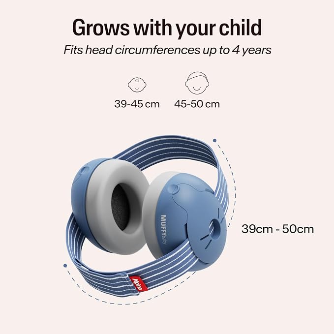 Alpine Muffy Baby Ear Protection for Babies and Toddlers up to 36 Months - CE & ANSI Certified - Noise Reduction Earmuffs - Comfortable Baby Headphones Against Hearing Damage & Improves Sleep - Denim