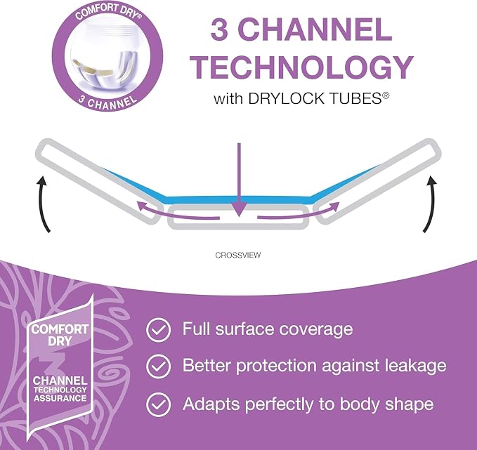 Veeda Natural Adult Incontinence Underwear for Women - Postpartum Underwear for Bladder Leakage Protection - Disposable Underwear with Maximum Absorbency - Large Size - 96 Count