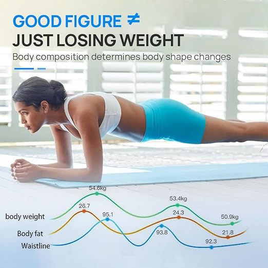 Body Fat Analyzer with Printer, Body Composition Analyzer, Body Fat Scale/Weight Scale for Accuracy 25 Key Metrics, Muscle Analysis, Body Scanner Analyzer Body Fat with BMI for Gym, Clinic, Home Use