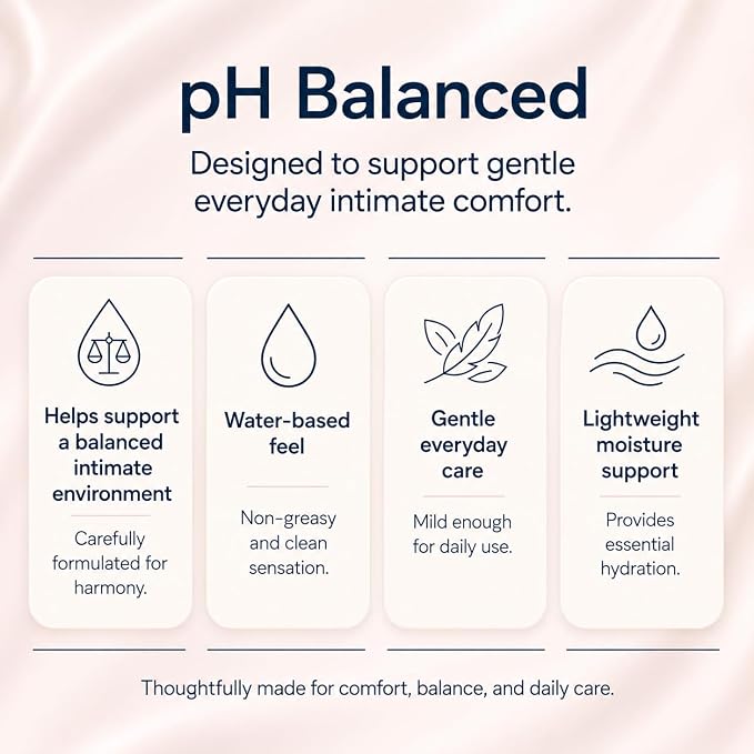 LUVENA Vaginal Moisturizer for Women - Menopause Dryness and Vaginal Dryness Relief - Long Lasting Comfort - Water Based, Paraben Free, Glycerin Free - 170 Pump Applications (2 Pack, 30g each)