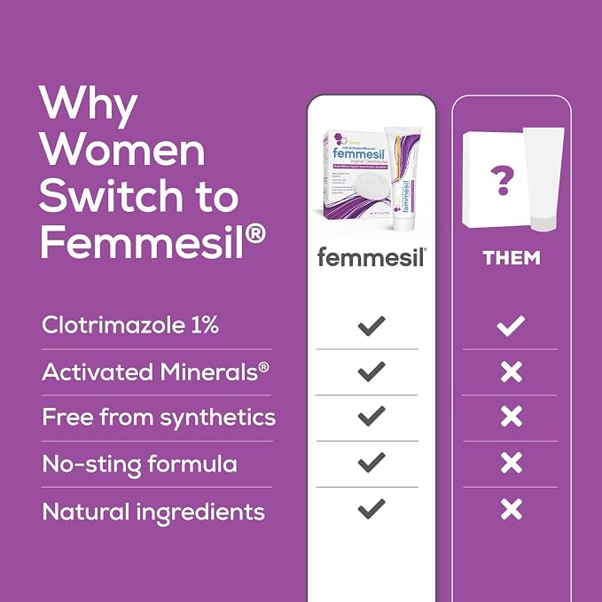 terrasil Femmesil Ointment, Vaginal Yeast Infection Treatment for Women + Vaginal Soap Bar 2-Product Kit, Featuring 1% Clotrimazole to Relieve Feminine Itch & Irritation (1oz Tube & 75g Soap)