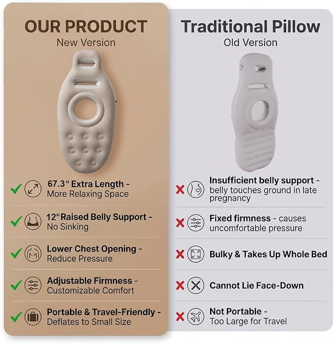 Inflatable Tummy Nest Pregnancy Pillow with Belly Hole, Belly Mattress for Pregnancy Pillow Stomach Sleepers,Maternity Pool Float,Prenatal Massage Pillow,Extra Wide&Tall,All Pregnancy Stages (Brown)