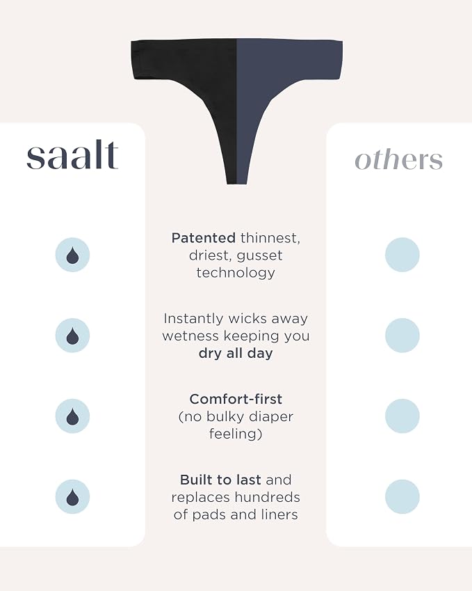 saalt Seamless Thong - Womens Period Underwear - Replaces 1 Liner or 2 Light Tampons