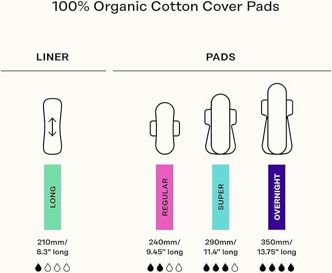 Honey Pot - Calming Herbal Super Sanitary Pads for Women - 100% Organic Cotton Top Sheet - Feminine Care - Non Cooling - Calming Herbs of Lavender, Ashwagandha, & Lemon Balm - 64ct
