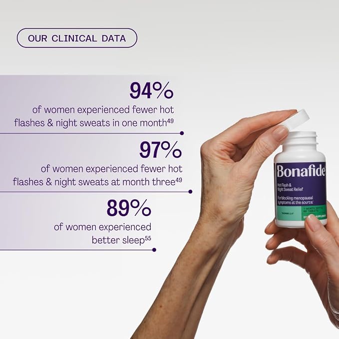 Bonafide Targeted Menopause Support for Hot Flash & Night Sweat Relief Thermella – Hormone-Free, Clinically Studied Formula with a Blend of Curcumin, Green Tea & Spirulina Extracts — 3-Month Supply