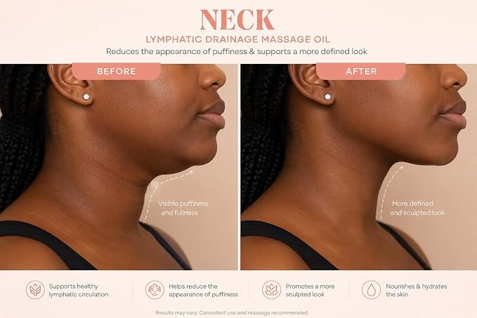 Gentle Lymphatic Drainage Oil for Body, Stomach, Legs, Neck | Lymphatic Massage Oil Post Surgery Recovery with Vitamin E, Peptides, Ginger, Turmeric, Grapeseed Oil | Hyaluronic Acid for Skin Support