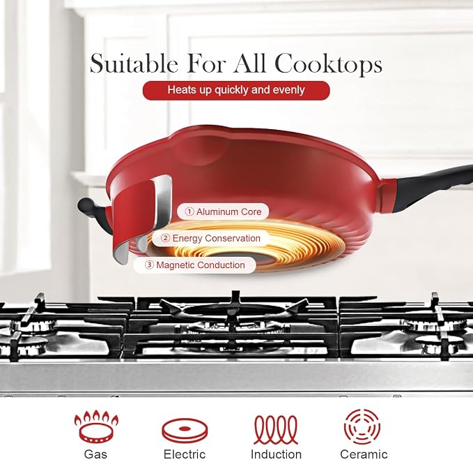 14-Inch Large Deep Frying Pan Skillet with Lid, 5-Quart Non stick Saute Pan, 2-In-1 Nonstick Sauté Pan Everyday Pan with Lid, Compatible with All Stoves, PTFE & PFAS-Free