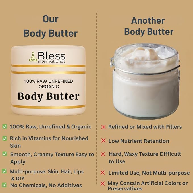 Organic Raw Aloe Vera Butter 100% Pure,Natural & Unrefined| Skin Moisturizer For Face, Body & Hair| 8 OZ/230 GM Ivory / White Grade A | DIY Creams, Balms, Lotions, Soaps| Softens Dry & Tough Skin