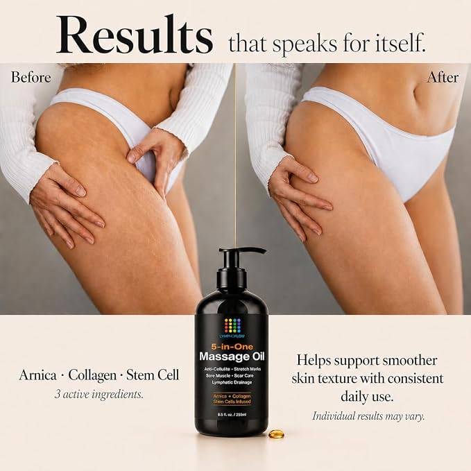 5-in-1 Lymphatic Drainage Massage Oil for Massage Therapy - Helps Smooth The Appearance of Cellulite & Improve Skin Texture- Post Surgery Recovery & Lipo, BBL, Tummy Tuck, Fibrosis Treatment -8.5Oz