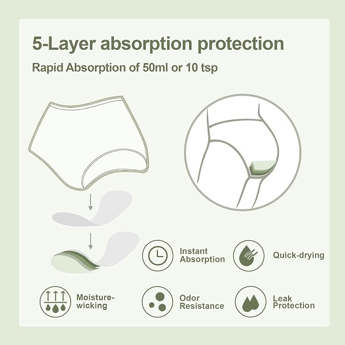 BATTEWA Incontinence Underwear for Women Washable, Leak Proof Underwear High Waist Cotton,Bladder Leakage 50ML (5Blush,Small, 5 Pack)