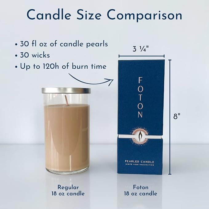 Foton Pearled Candle 18 Oz - Unscented Non Toxic Luxury Long Lasting Powder Candles - Lasts up to 120 Hours - Refillable Candle Sand with 30 Wicks for Candle Making - Pure & Unscented