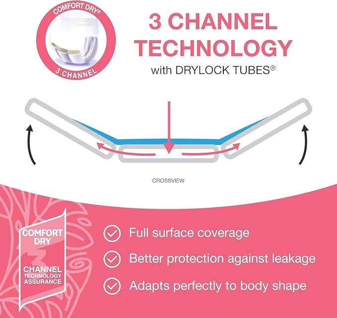 Veeda Natural Adult Incontinence Underwear for Women - Postpartum Underwear for Bladder Leakage Protection - Disposable Underwear with Maximum Absorbency - X-Large Size - 60 Count