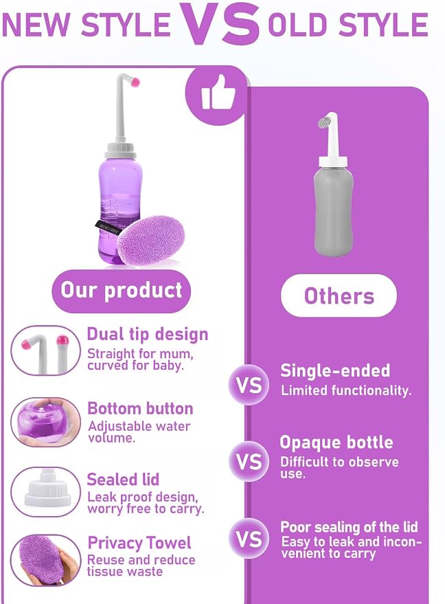 Portable Bidet with Intimate Washcloths - Bidet Sprayer with 2 Nozzle for Wash and Anal Douche, Bottle BPA-Free for Care