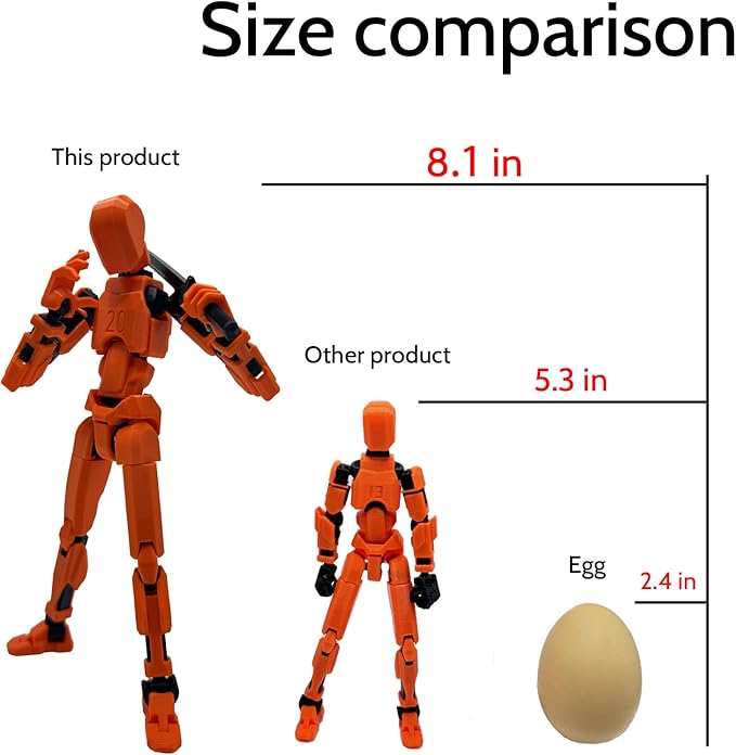 3D Printed Enlarge Body Size 8.1-inch Action Figure Dummy20, Full Body Mechanical Movable Toy, Multiple Accessories, Desk Decoration (Bracket, 3 HandsType, Weapons, Armour) (Orange)