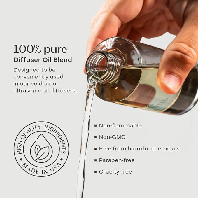 AromaPlan Hotel, Home Luxury Scents, Santorini 5.07 Fl Oz (150ml) | Fragrance for Cold Air & Waterless Diffuser Oil | Home Luxury & Hotel Scent for Aromatherapy-USA Made,Bigger Bottle & Longer Lasting