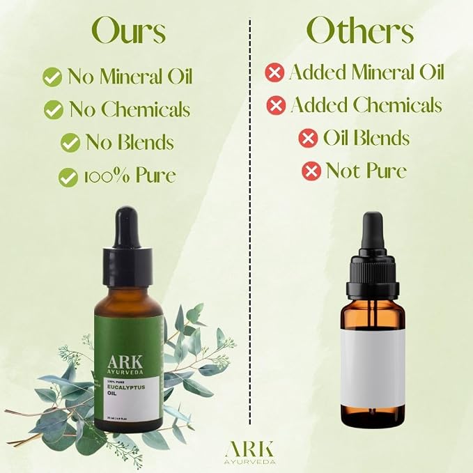 Eucalyptus Essential Oil | 100% Pure & Undiluted | Steam Distilled | for Diffuser, Aromatherapy & Home Fragrance | 1 fl oz (30 mL)
