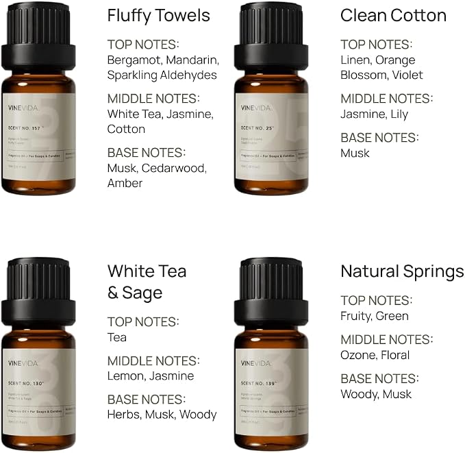 VINEVIDA [Set of 8] Laundry Scents for Candle Making, Made in USA Candle Fragrance Oil, Soap Making Essential Oils, Diffuser Oil Scents