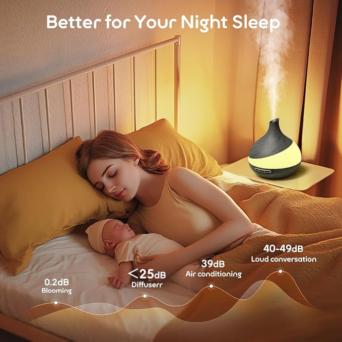 HJTHJT 500ML Essential Oil Diffuser: Aroma Diffuser with Remote Control for Hotel Spa Yoga Room - Humidifier with 14 Colors LED Night Light for Bedroom Home Relaxation