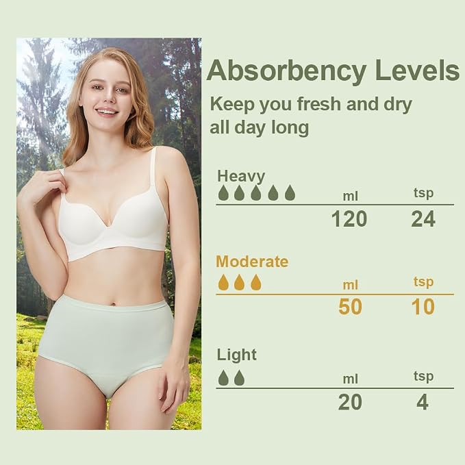 Battewa Washable Absorbency Incontinence Regular Underwear for Women, Reusable Leak Proof Protection Panties for Bladder Leakage(5Blush, 3X-Large, 5 Pack)