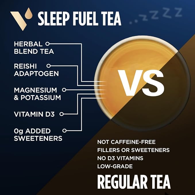 VitaCup Sleep Fuel Instant Tea Packets for Deep REM Sleep, Relax & De-Stress w/Chamomile, Magnesium, Vitamin D3, Coconut Water, Coconut Milk, Potassium, Calming for Full Body Relaxation, 48Ct