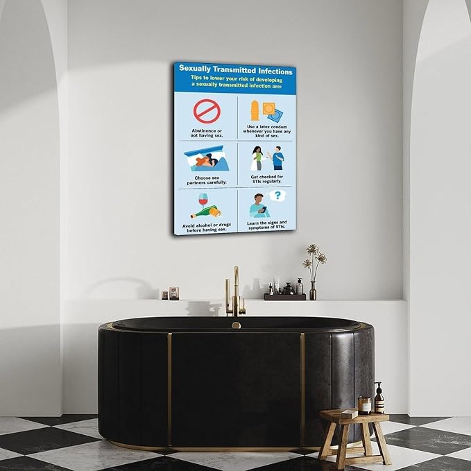 Sexually Transmitted Infections (STI) STD Guidelines Poster 4 Canvas Painting Wall Art Poster for Bedroom Living Room Decor (Frame-style, 16x24inch(40x60cm))
