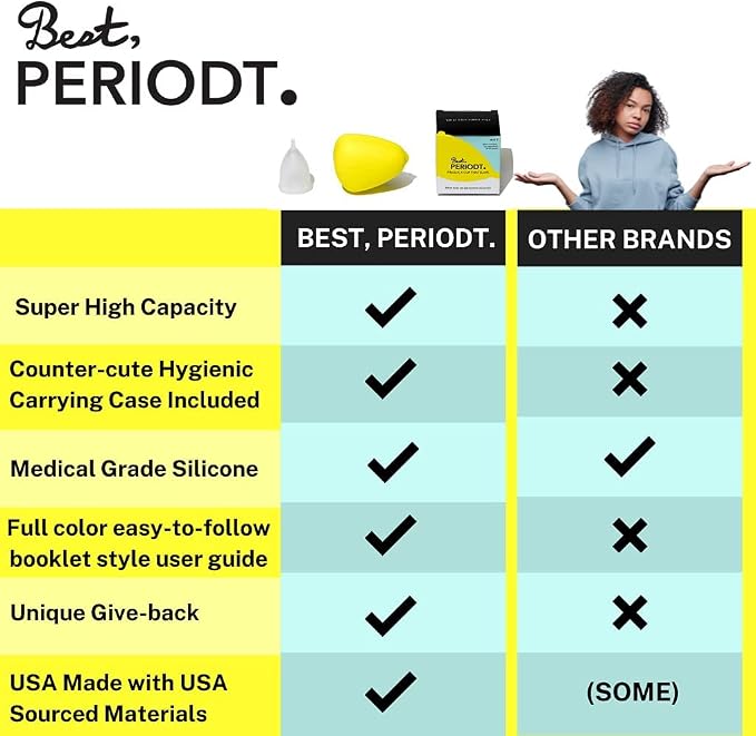 Best Periodt Menstrual Cup - Soft, Comfy Period Cup - 12 Hour Leak Free - Easy to Use - Comes with Yellow Menstrual Cup Case - USA Made (Size 1)