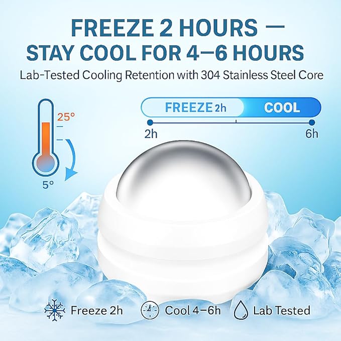 Flyfan Cold Massage Roller Ball - Gifts for Boyfriend Him Men Women, Stays Cold for 6 Hours, Muscle Recovery Tools,Personal Care Massage Essentials,Rapidly Relieve Muscle Pain and Tension