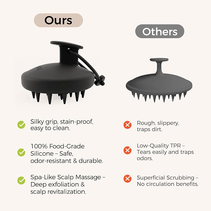 Scalp Massager Shampoo Brush, Soft Silicone Bristles Head Scrubber for Deep Cleansing, Dandruff Removal & Hair Growth, Ergonomic Exfoliator, Wet & Dry Use, Eco-Friendly Shower Brush, Black
