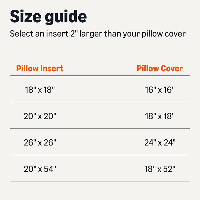 Amazon Basics Square Hypoallergenic Down Alternative Pillow Insert, Machine Washable, Softness and Support, 20 inch, 2-Pack