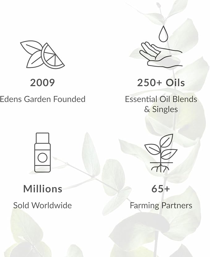 Edens Garden Essential Oil Roll-On Blend- 100% Pure Premium Grade, Natural, Therapeutic, Aromatherapy, Kid & Skin Safe, The Best for Body, Travel, Gifts, Pre-Diluted 10 ml (.33 fl oz)
