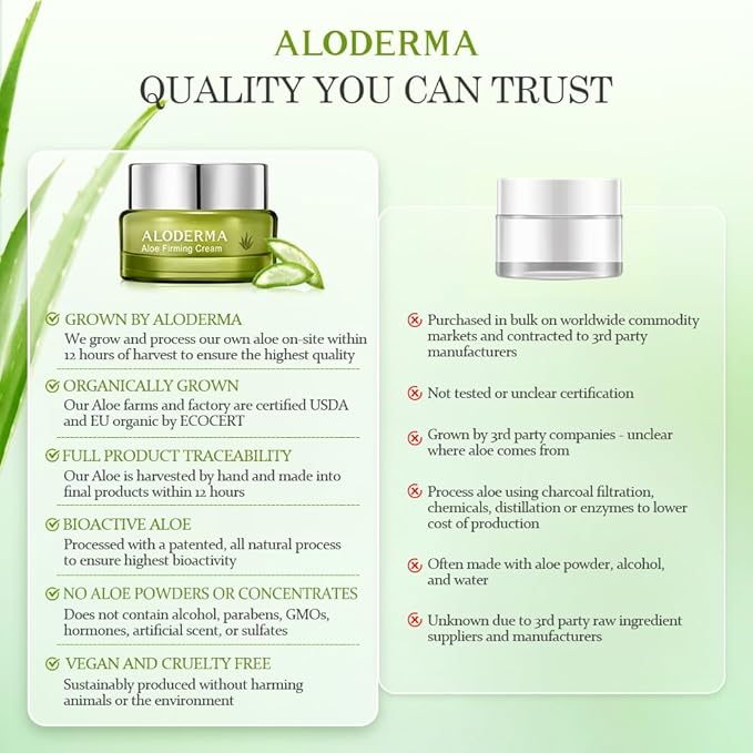 Aloderma Firming Cream for Face and Neck with 62% Organic Aloe Vera - Firming Face Cream with Hyaluronic Acid & Carnosine - Natural Renewing Aloe Face Cream - Instantly Hydrate & Plump Skin, 1.7oz