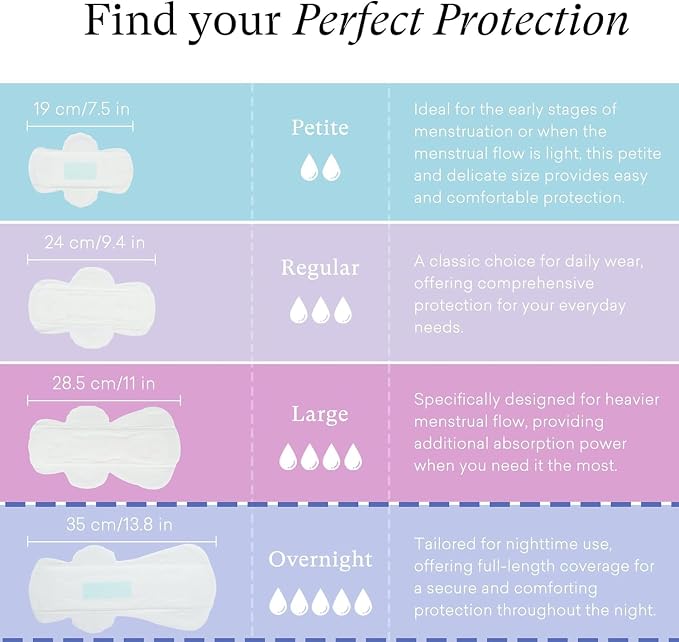PurComfy Teens Maxi Period Pads with Wings for Tweens, Organic Cotton Sanitary Pads for Teens Girls 9-14, Long Overnight Size, 90 CT
