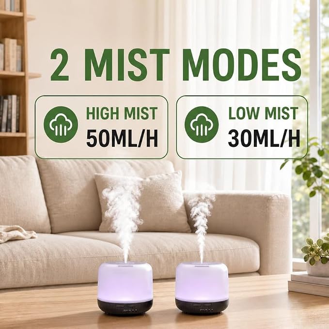 500ML Aromatherapy Essential Oil Home Diffuser with Remote Control, Large Room Cool Mist Air Humidifier for Relaxing Atmosphere in Home Office Bedroom