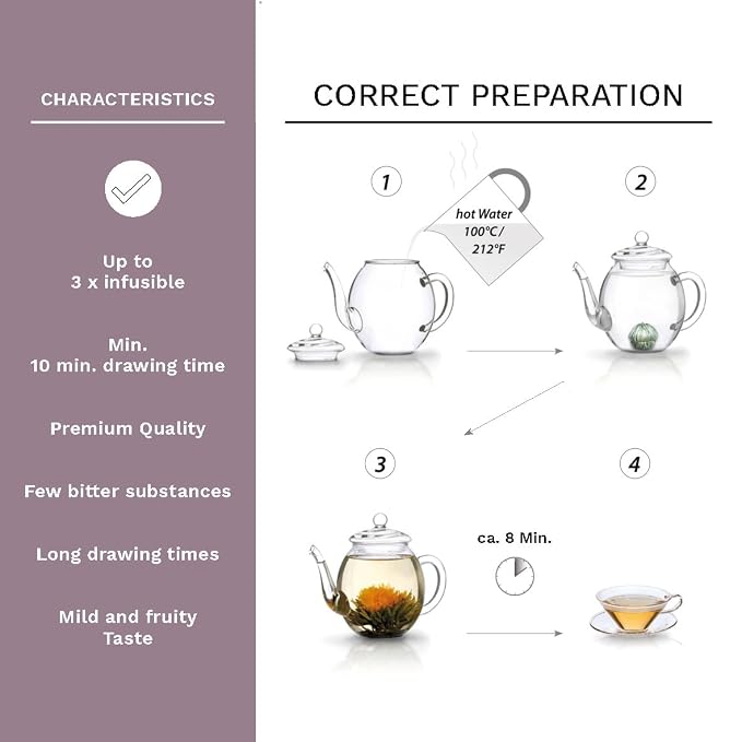 Creano Flowering Tea – Flower Tea Ball Gift set with 17oz Glass Teapot - Black tea